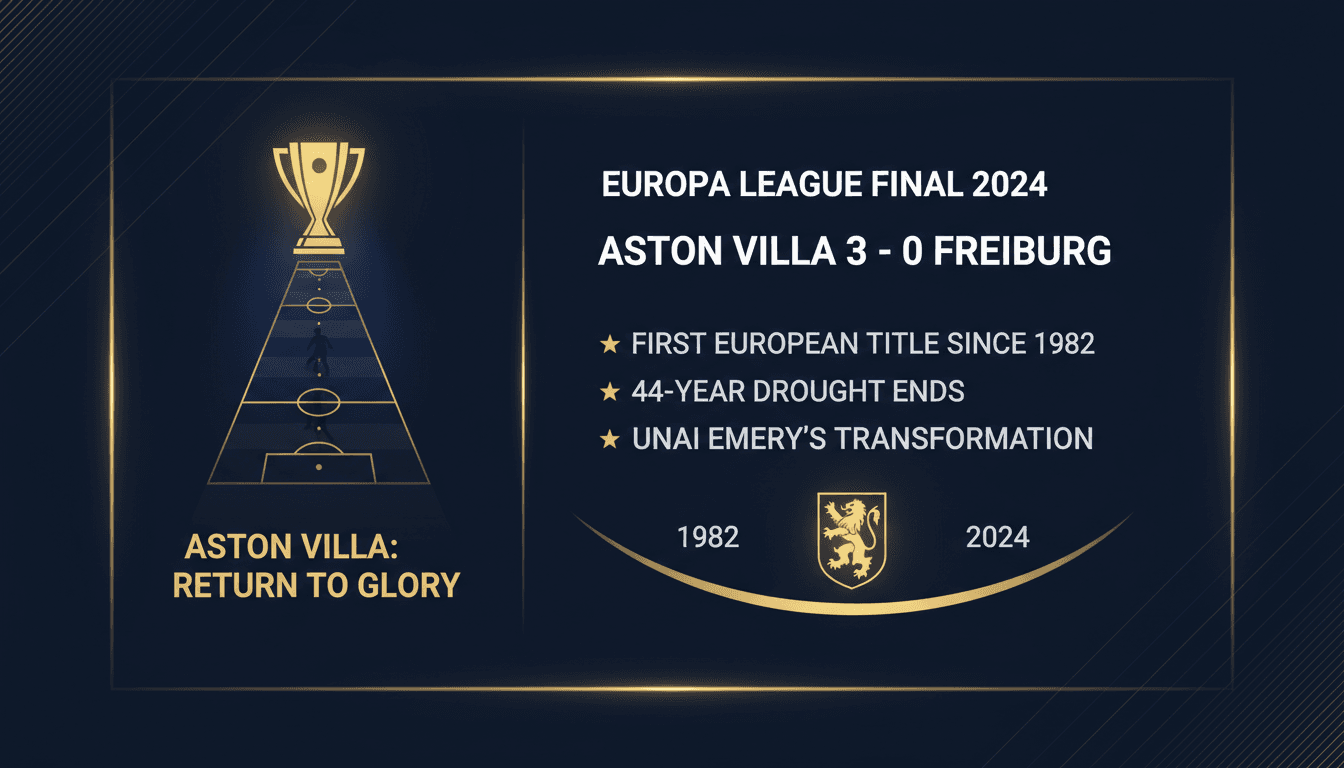 Aston Villa celebrating their Europa League victory in Istanbul