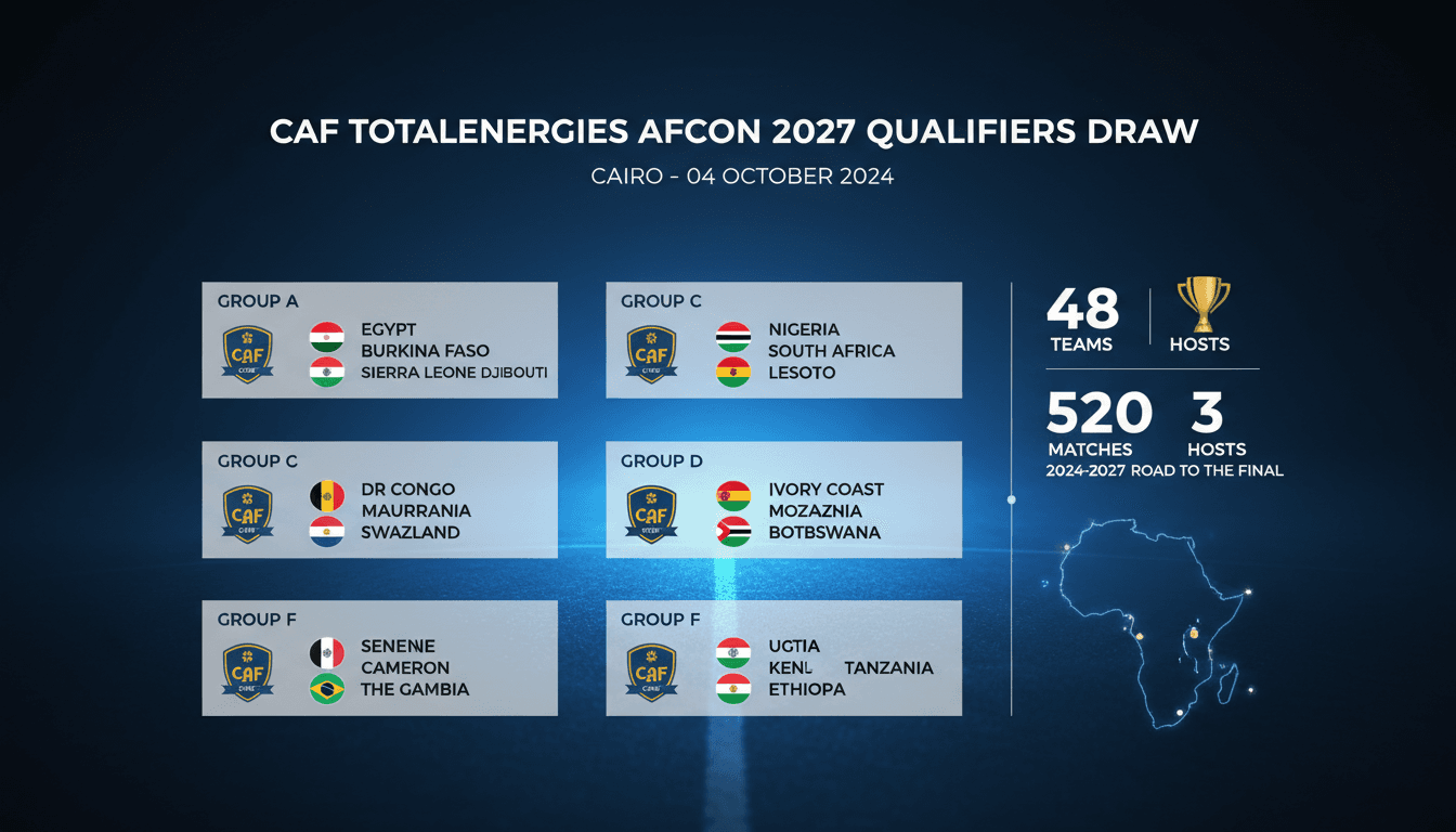 Draw for 2027 Africa Cup of Nations qualifiers held in Cairo