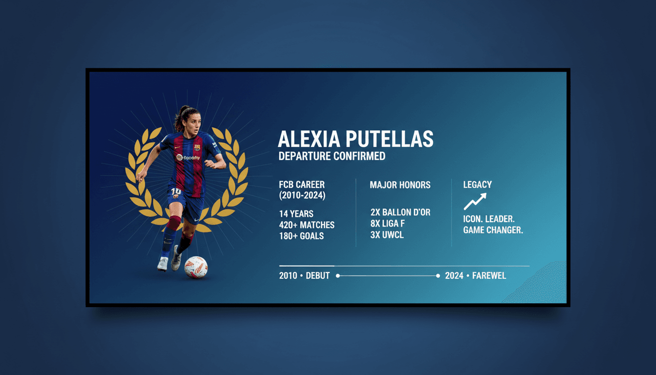 Alexia Putellas to Depart FC Barcelona After 14 Years