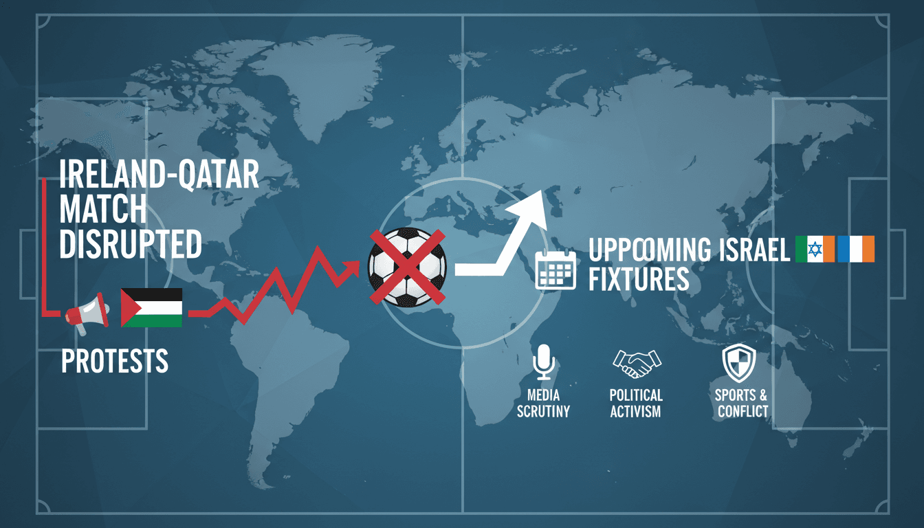 Protesters during the Ireland-Qatar football match highlighting political activism in sports.