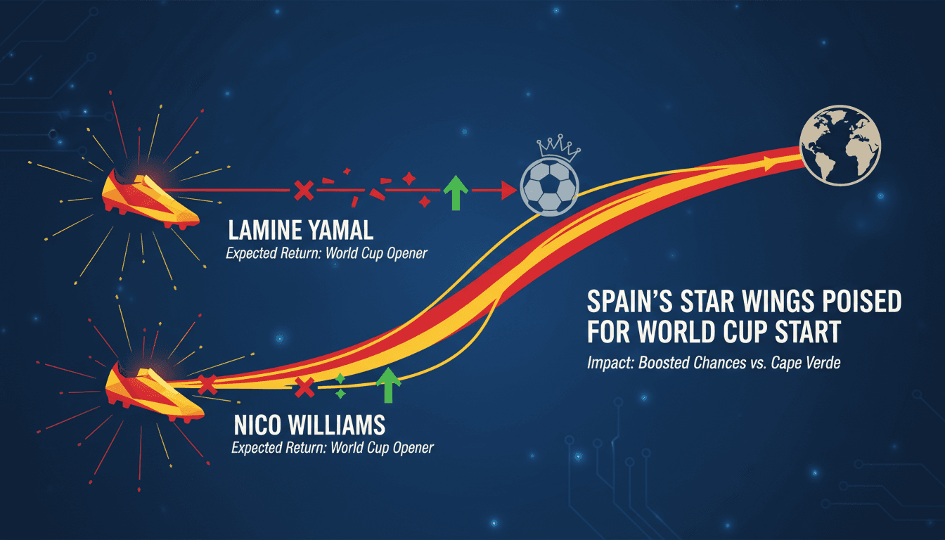 Lamine Yamal and Nico Williams training ahead of the World Cup.