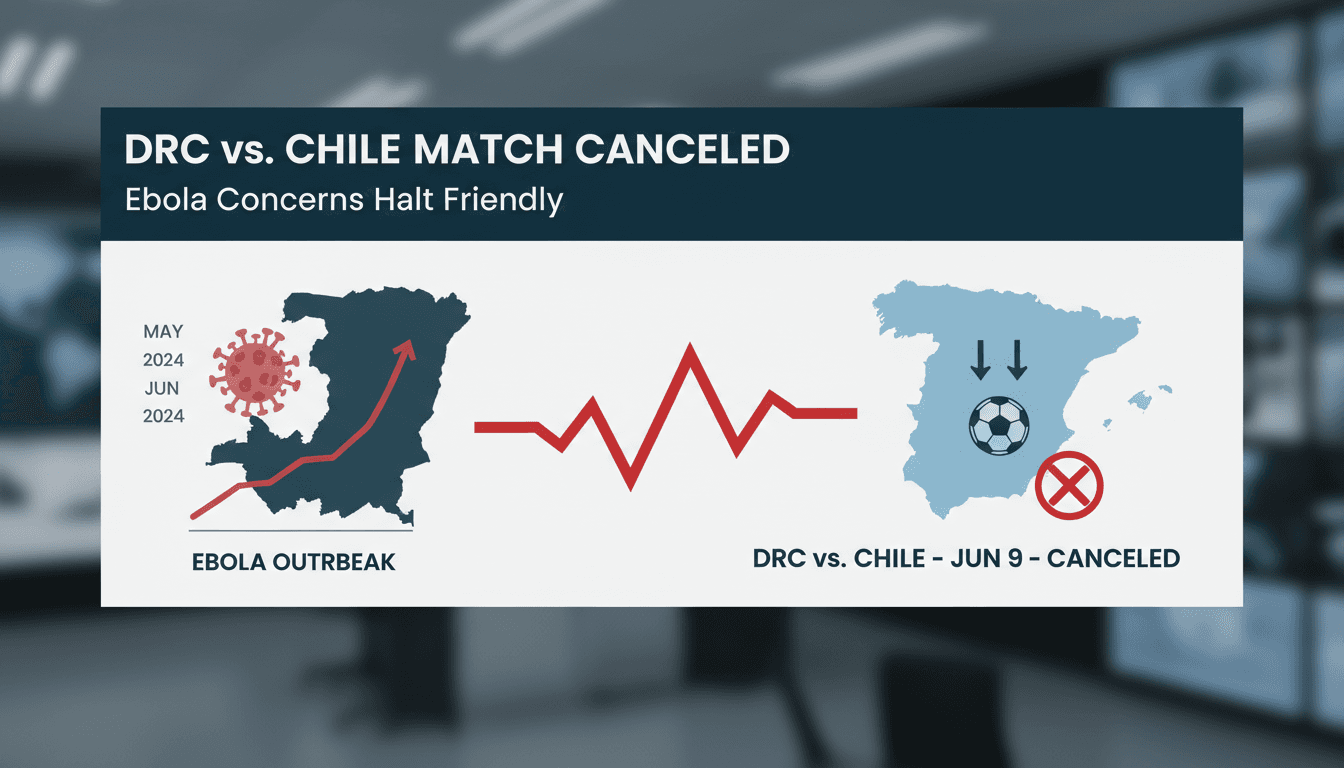 DRC vs. Chile friendly match canceled due to Ebola outbreak concerns