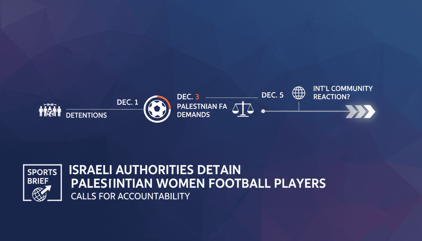 Palestinian women's football players detained by Israeli authorities