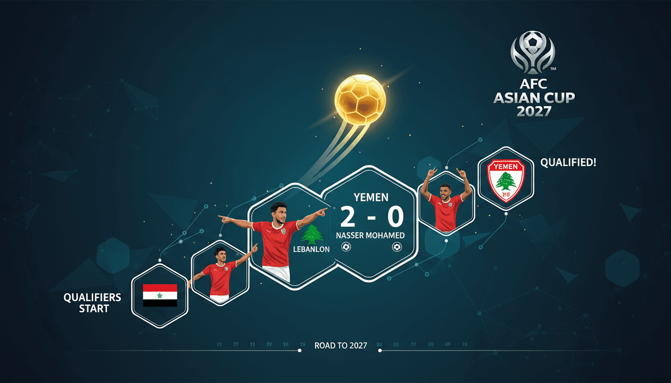 Yemen qualifies for 2027 AFC Asian Cup after defeating Lebanon