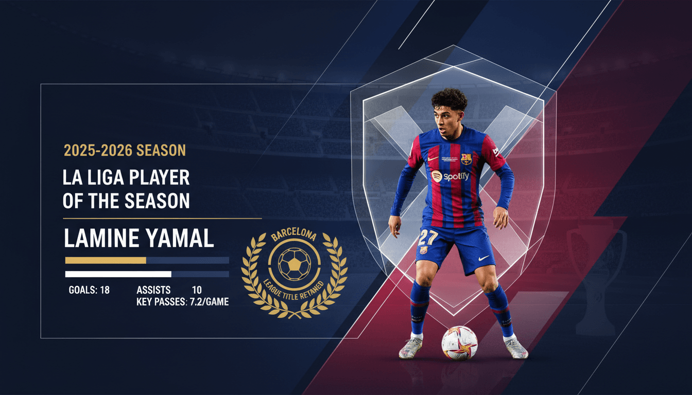 Lamine Yamal named La Liga Player of the Season for 2025-2026