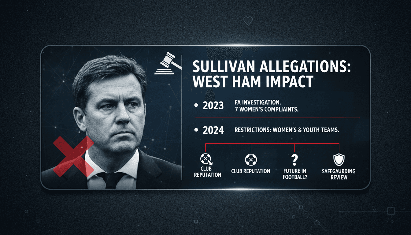 David Sullivan faces sexual misconduct allegations impacting West Ham United