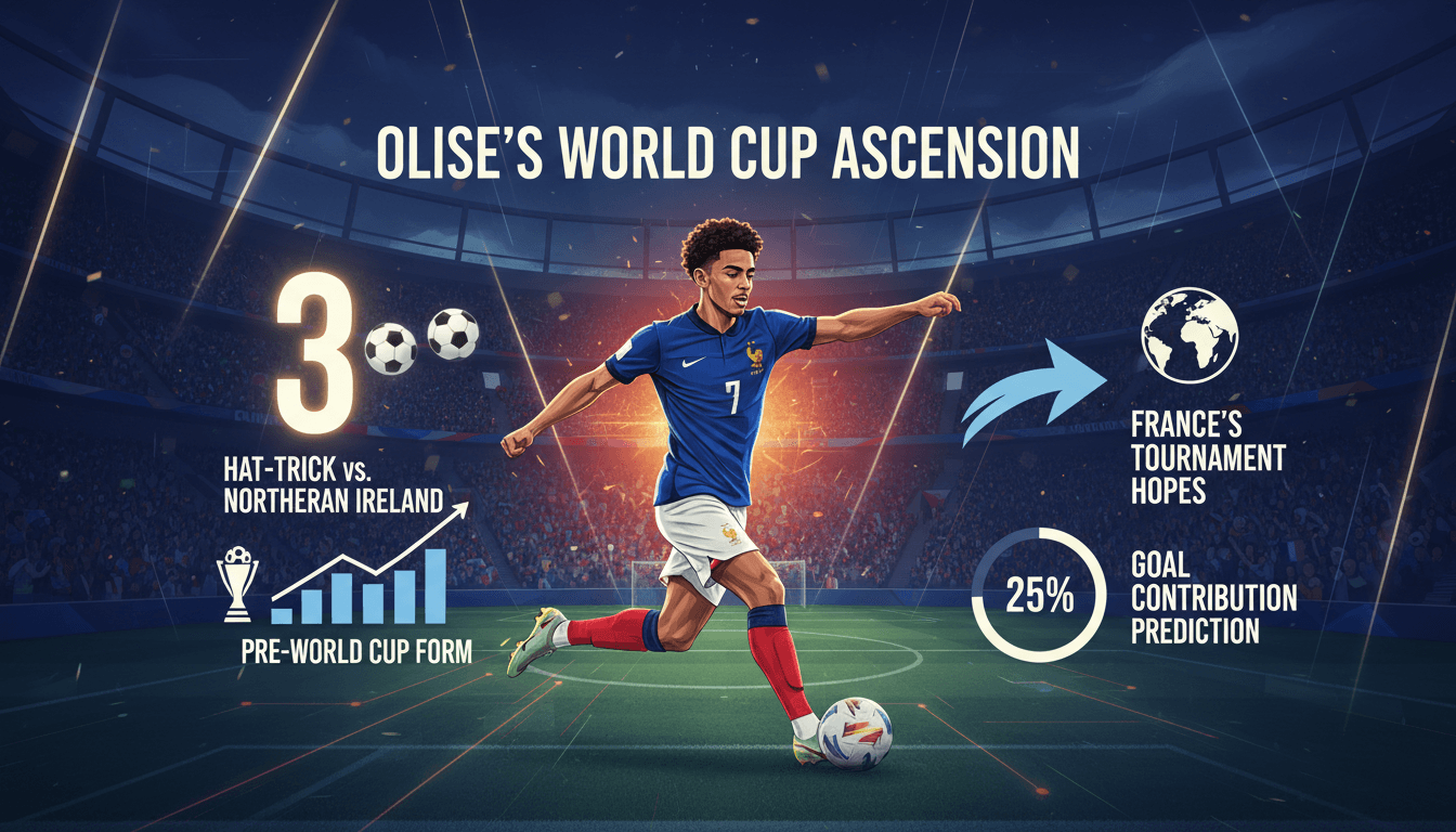 Michael Olise scores hat-trick in France's World Cup warm-up match
