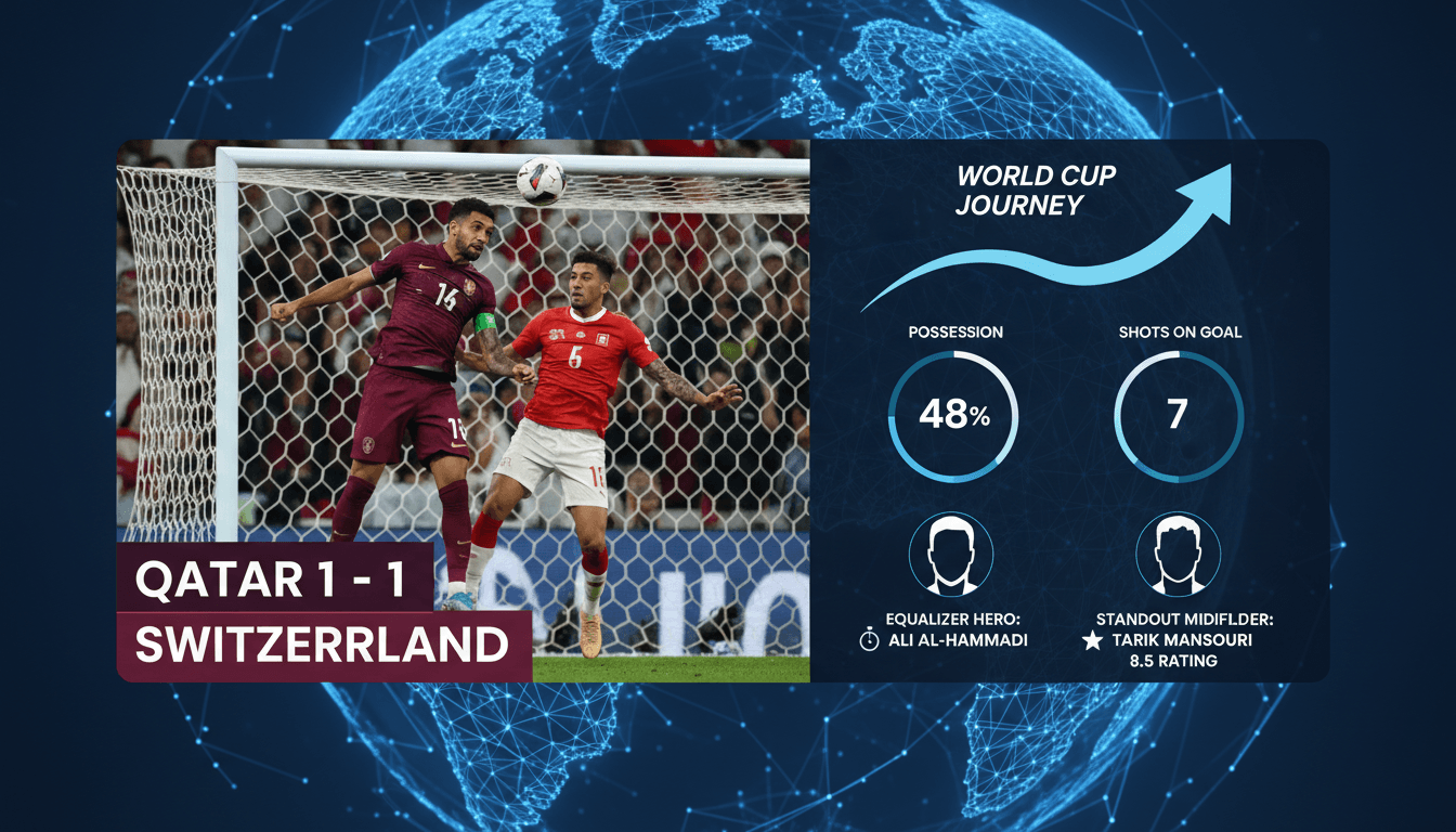 Qatar football team celebrating their equalizer against Switzerland in World Cup 2026.