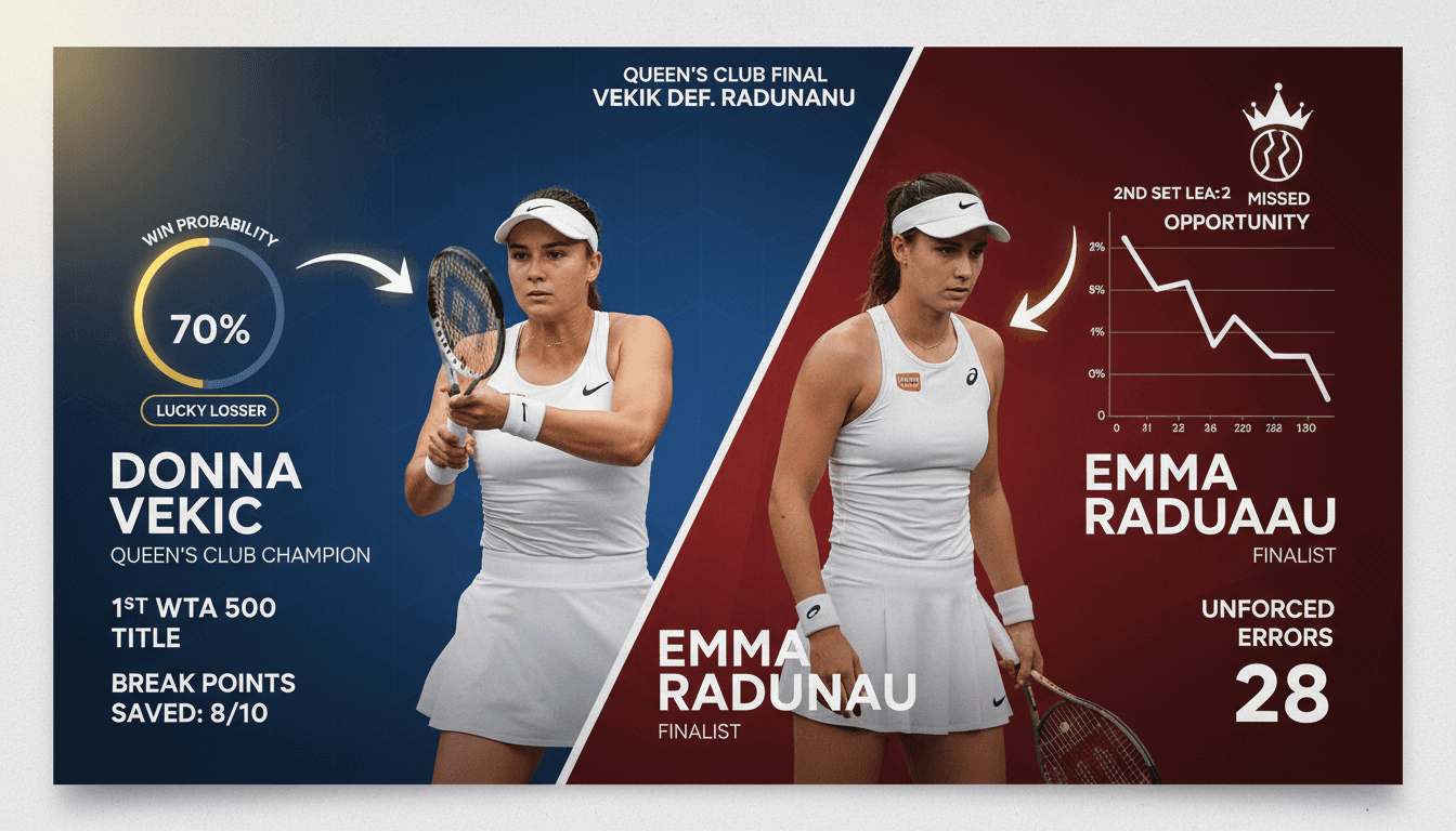 Donna Vekic wins Queen's Club final against Emma Raducanu