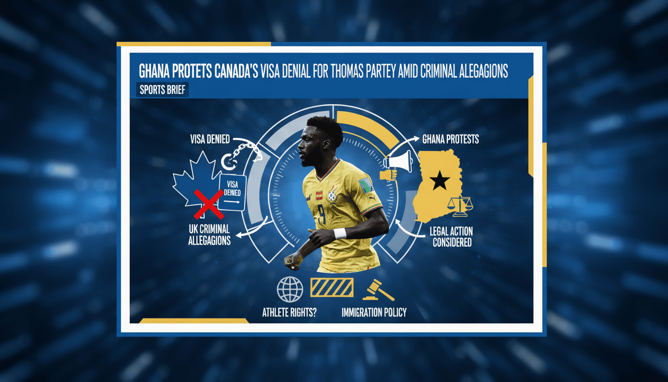 Ghana protests Canada's visa denial for footballer Thomas Partey amid criminal allegations