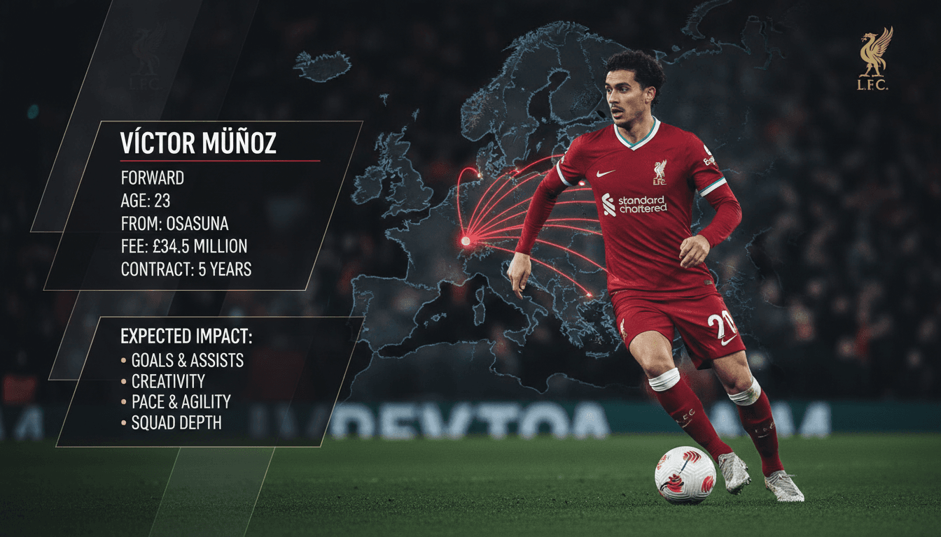 Liverpool's new signing Víctor Muñoz during a match
