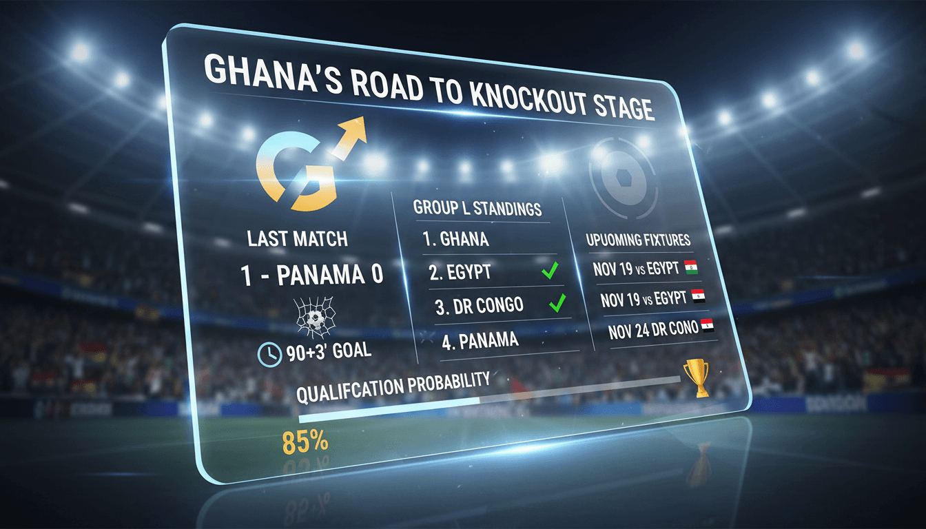 Ghana secures last-minute victory over Panama in World Cup match