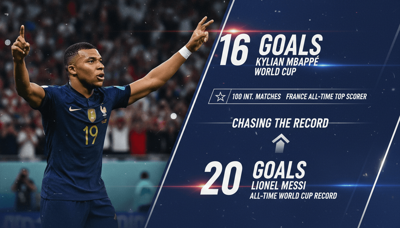 Kylian Mbappé celebrating after scoring during the World Cup match against Iraq.