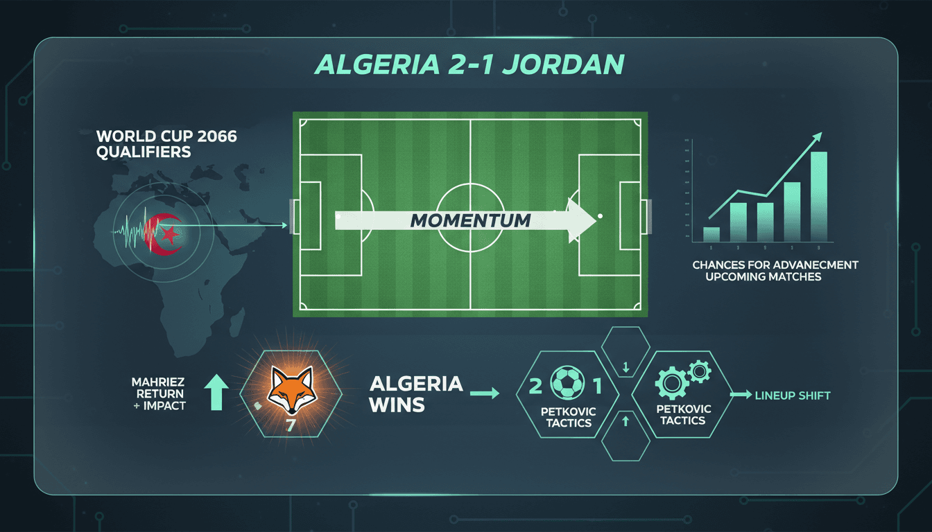 Algeria secures vital World Cup victory against Jordan