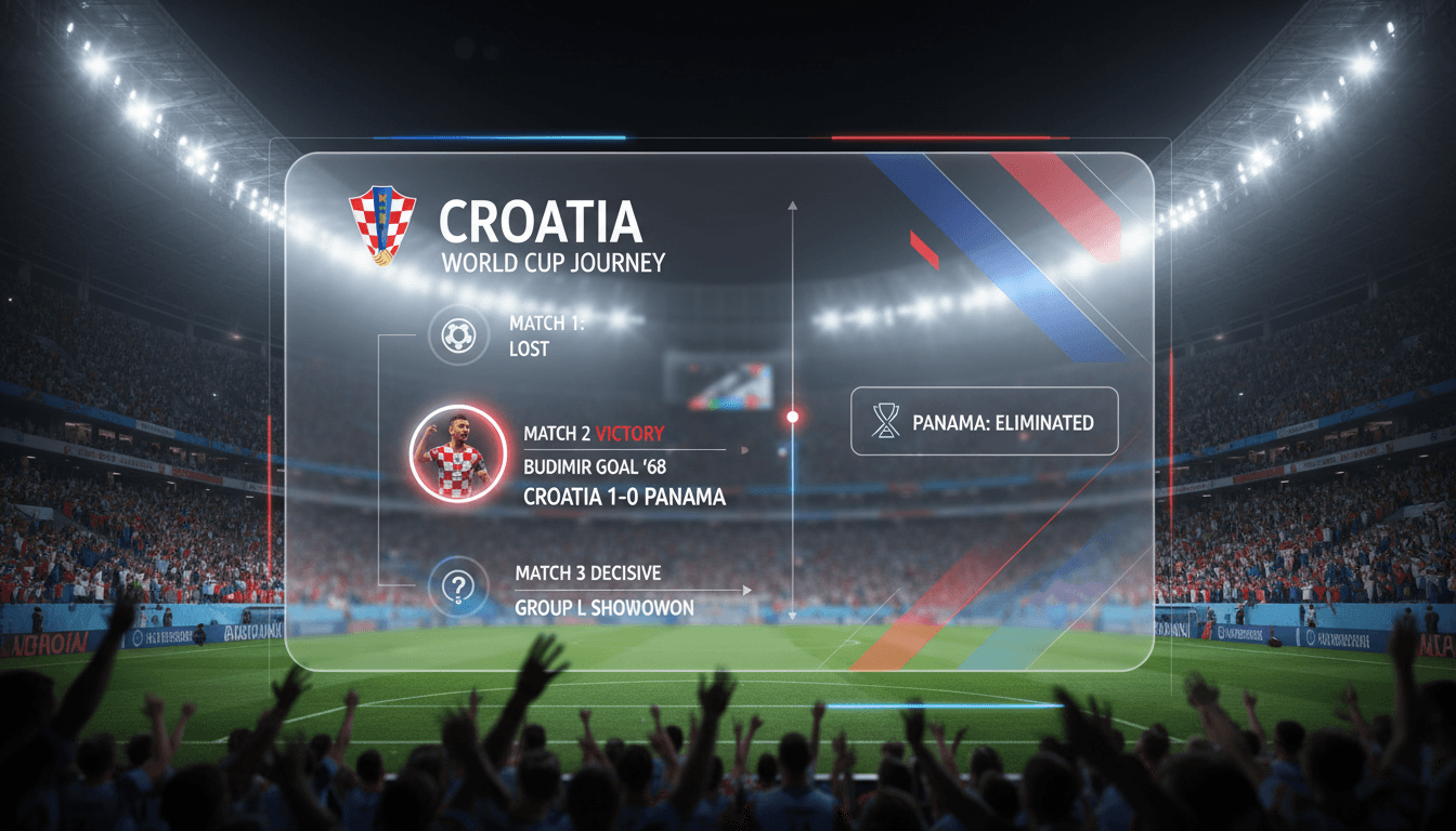 Croatia celebrates their World Cup victory over Panama with Ante Budimir's goal.
