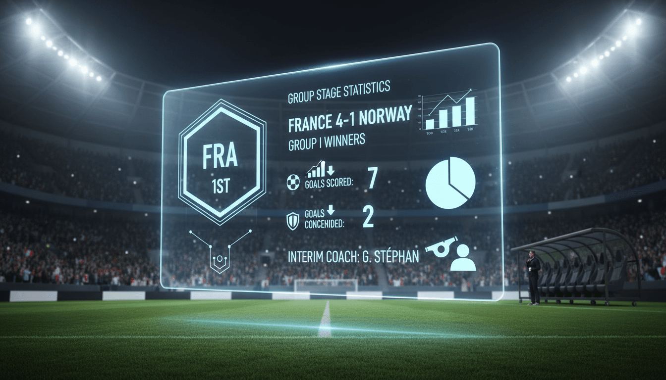 France secures top spot in World Cup group with 4-1 victory over Norway