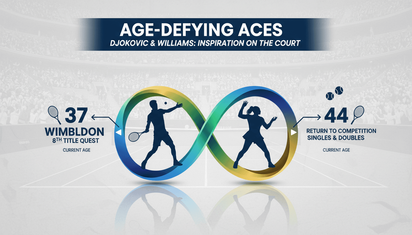 Novak Djokovic and Serena Williams at Wimbledon, showcasing their athletic prowess.