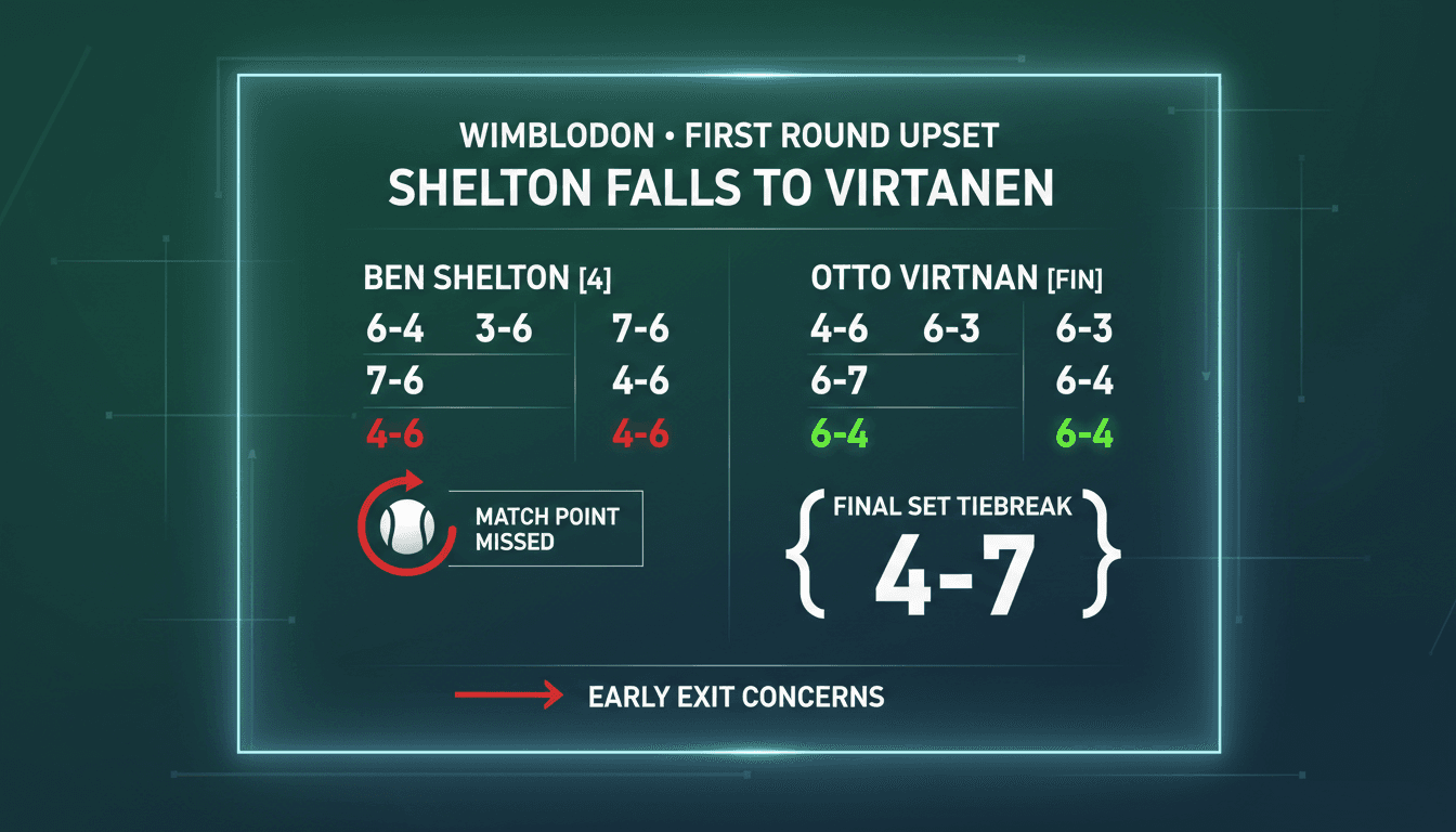 Ben Shelton during his first-round match at Wimbledon 2026.