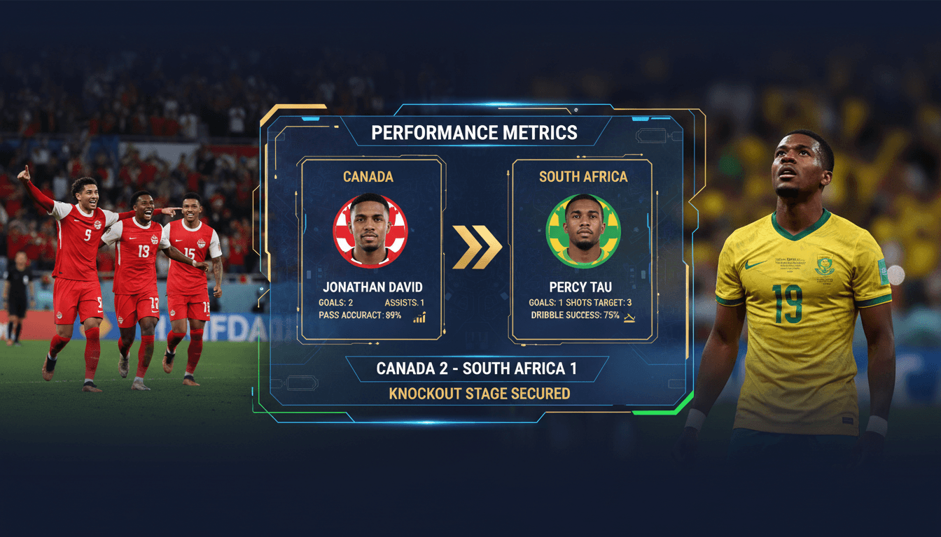 Canada advances to knockout stage of FIFA World Cup 2026 after defeating South Africa
