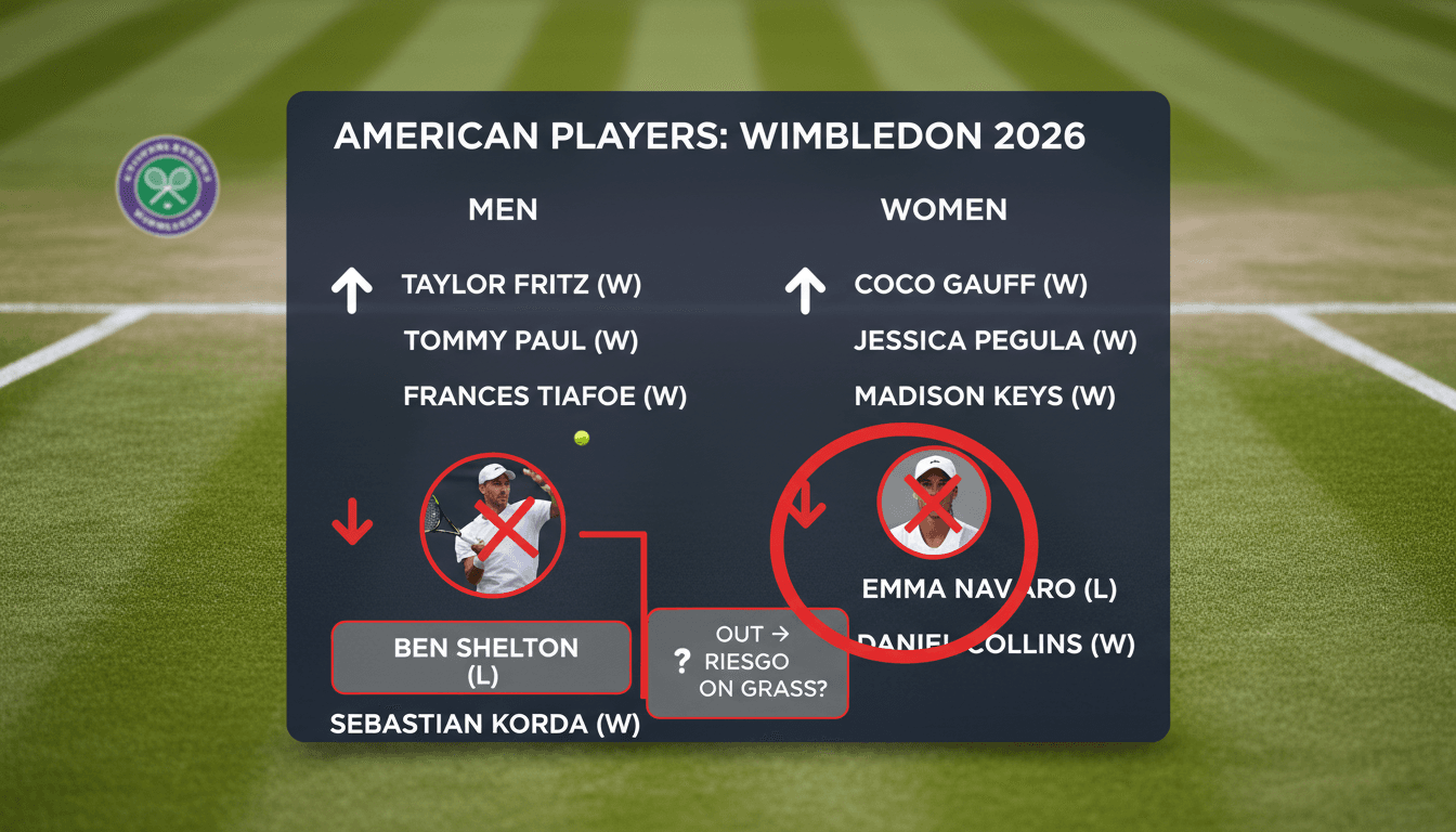 Ben Shelton eliminated in first round of Wimbledon 2026
