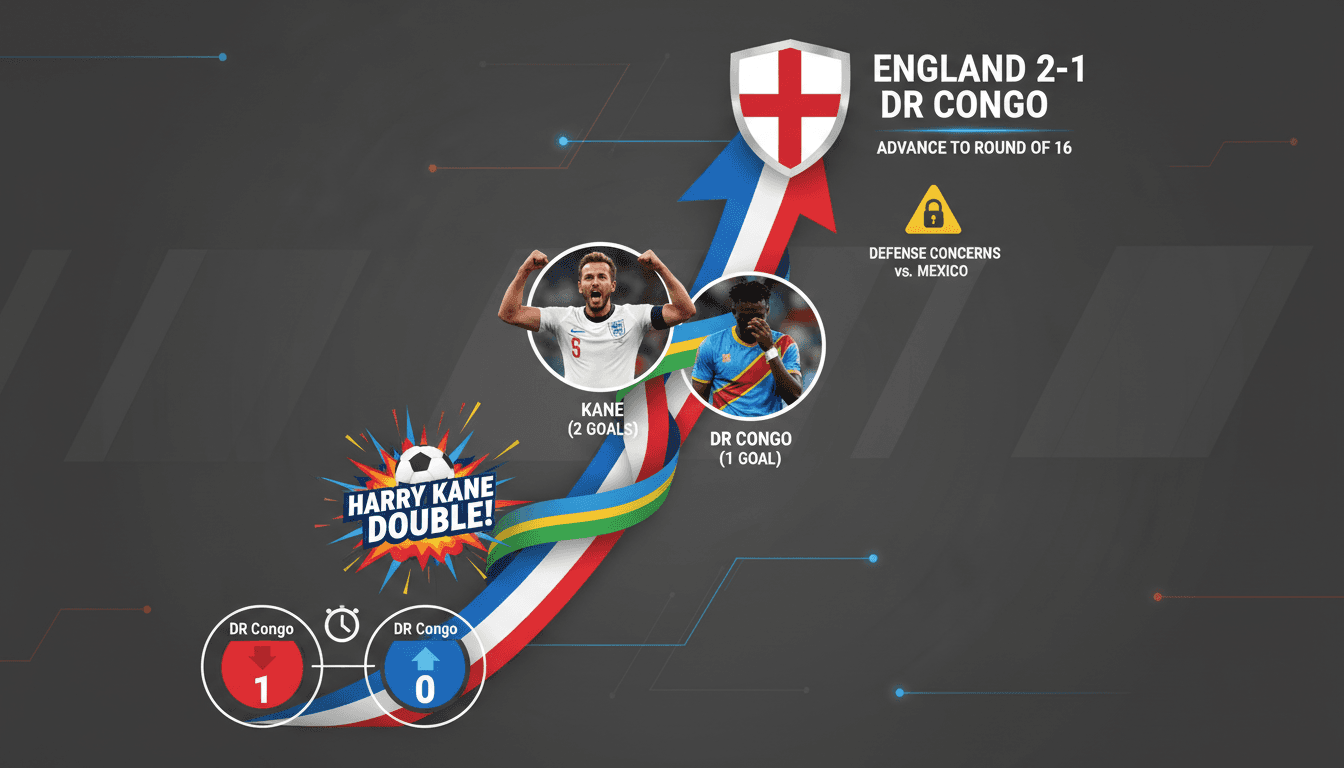 England's Harry Kane celebrating his goals in the World Cup match against DR Congo.