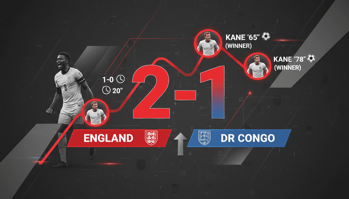 England's Harry Kane celebrating a goal against the Democratic Republic of Congo in the World Cup.