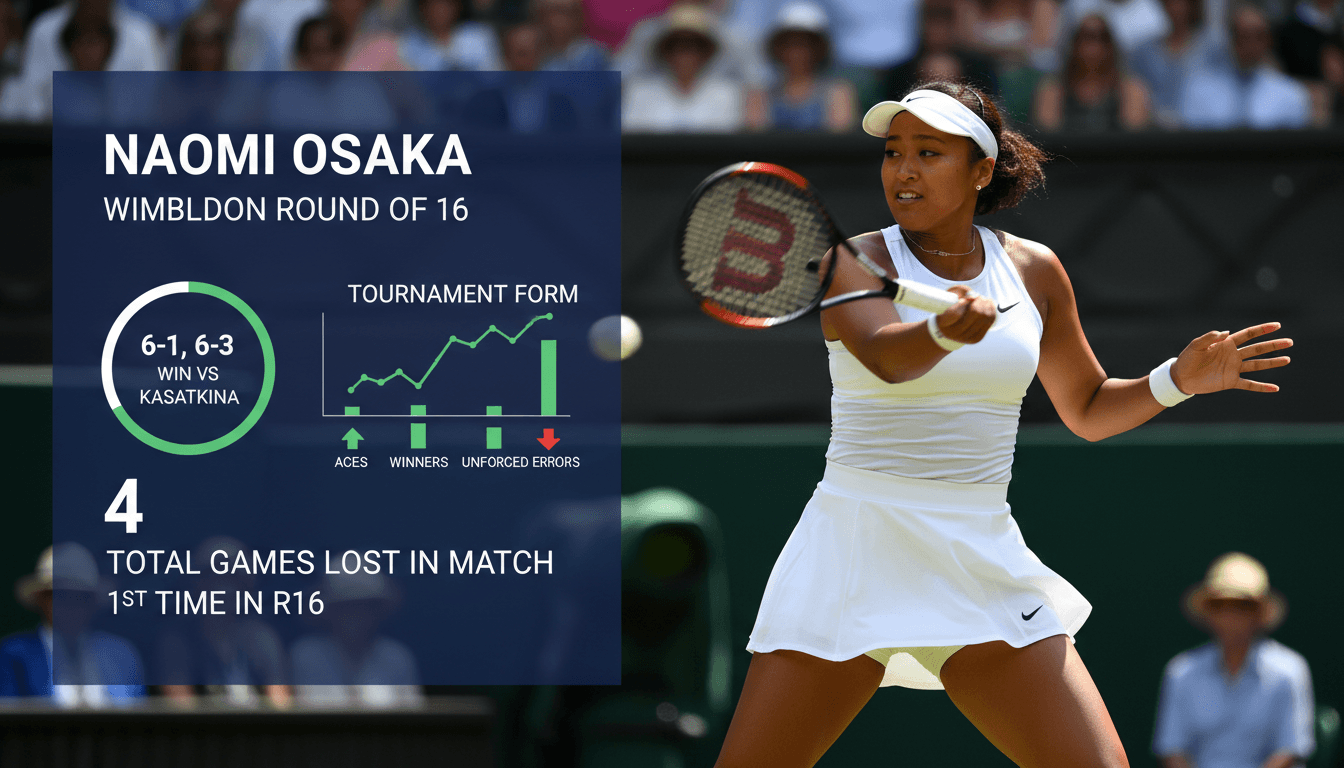 Naomi Osaka celebrating her victory at Wimbledon
