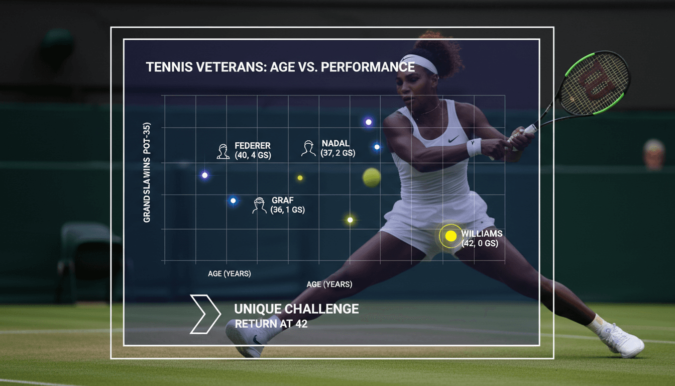 Serena Williams loses first-round match at Wimbledon in competitive return