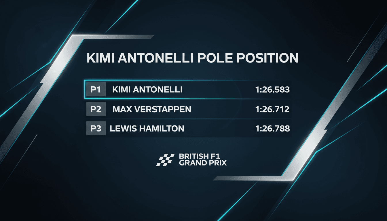 Kimi Antonelli celebrating his pole position at the British F1 Grand Prix