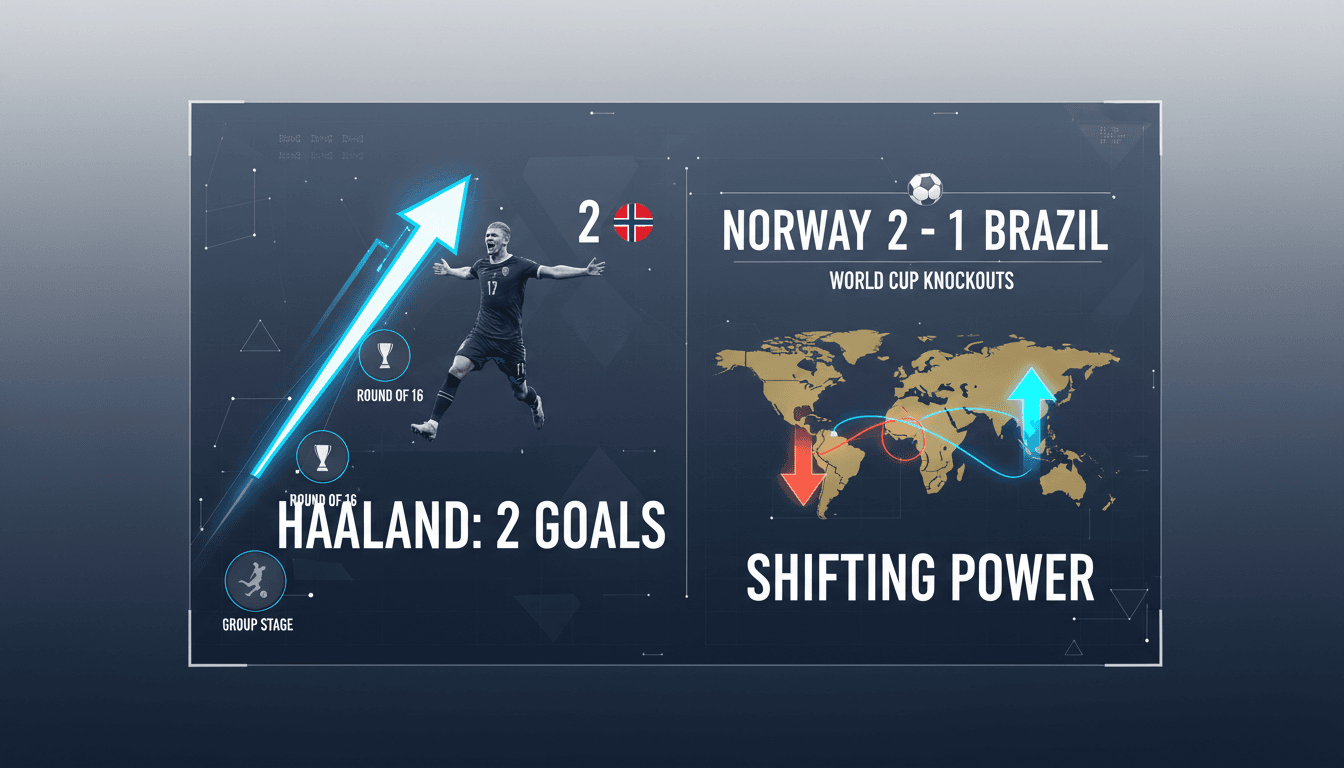 Norway celebrates their historic victory over Brazil in the World Cup knockout stage.