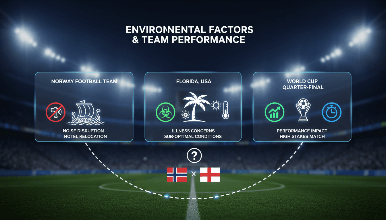 Norway's football team preparing for their World Cup quarter-final match against England.