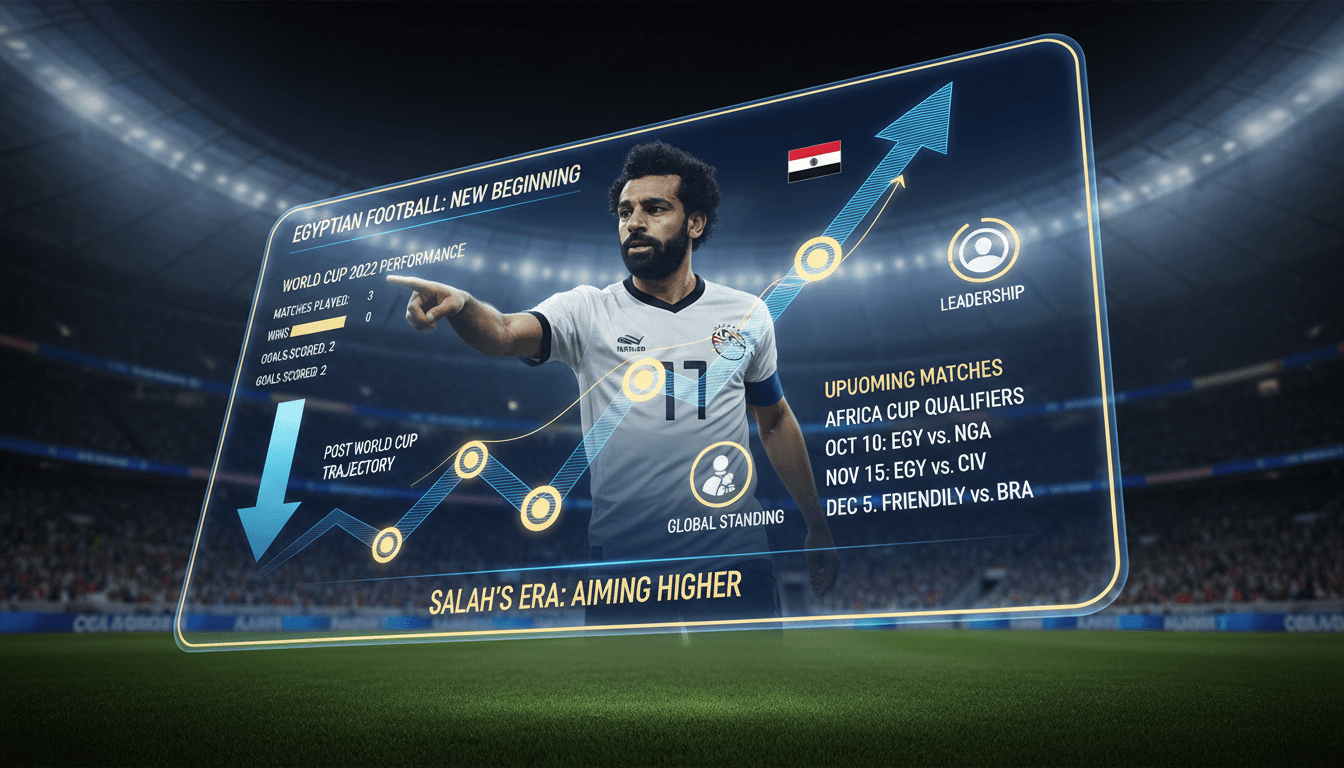 Mohamed Salah leading the Egyptian national football team