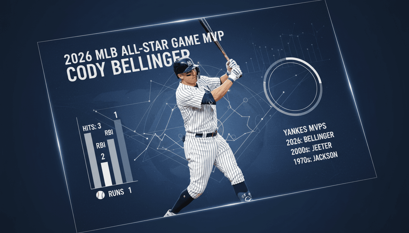Cody Bellinger celebrating his MVP award at the 2026 MLB All-Star Game