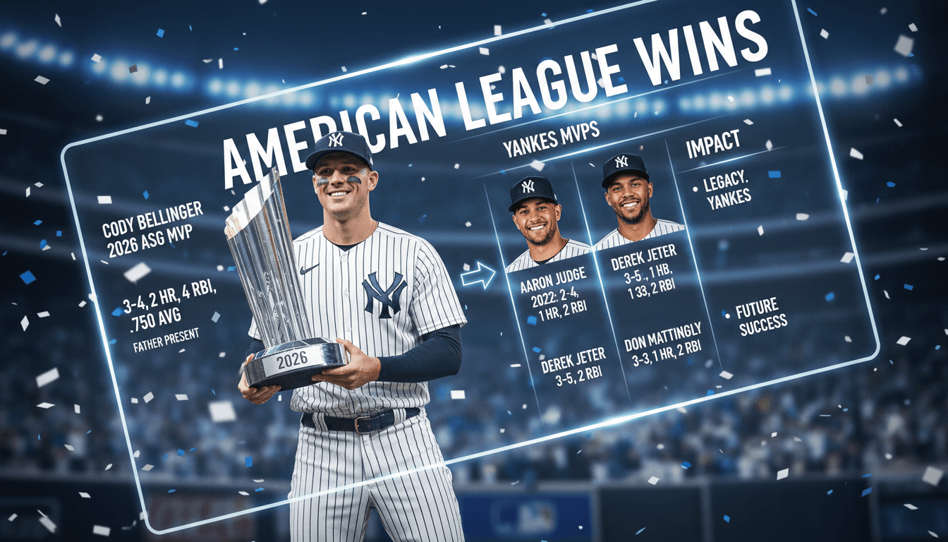 Cody Bellinger celebrating his MVP win at the 2026 MLB All-Star Game