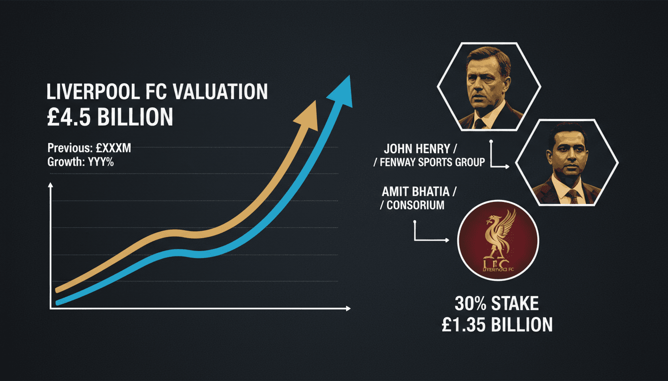Fenway Sports Group negotiating sale of Liverpool FC stake