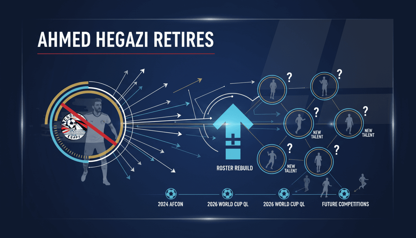 Ahmed Hegazi during a match, symbolizing his impact on Egyptian football.