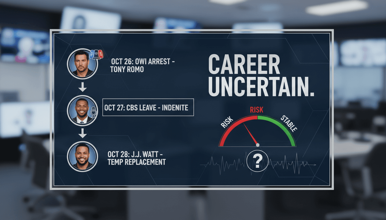Tony Romo during a CBS Sports broadcast before his arrest.