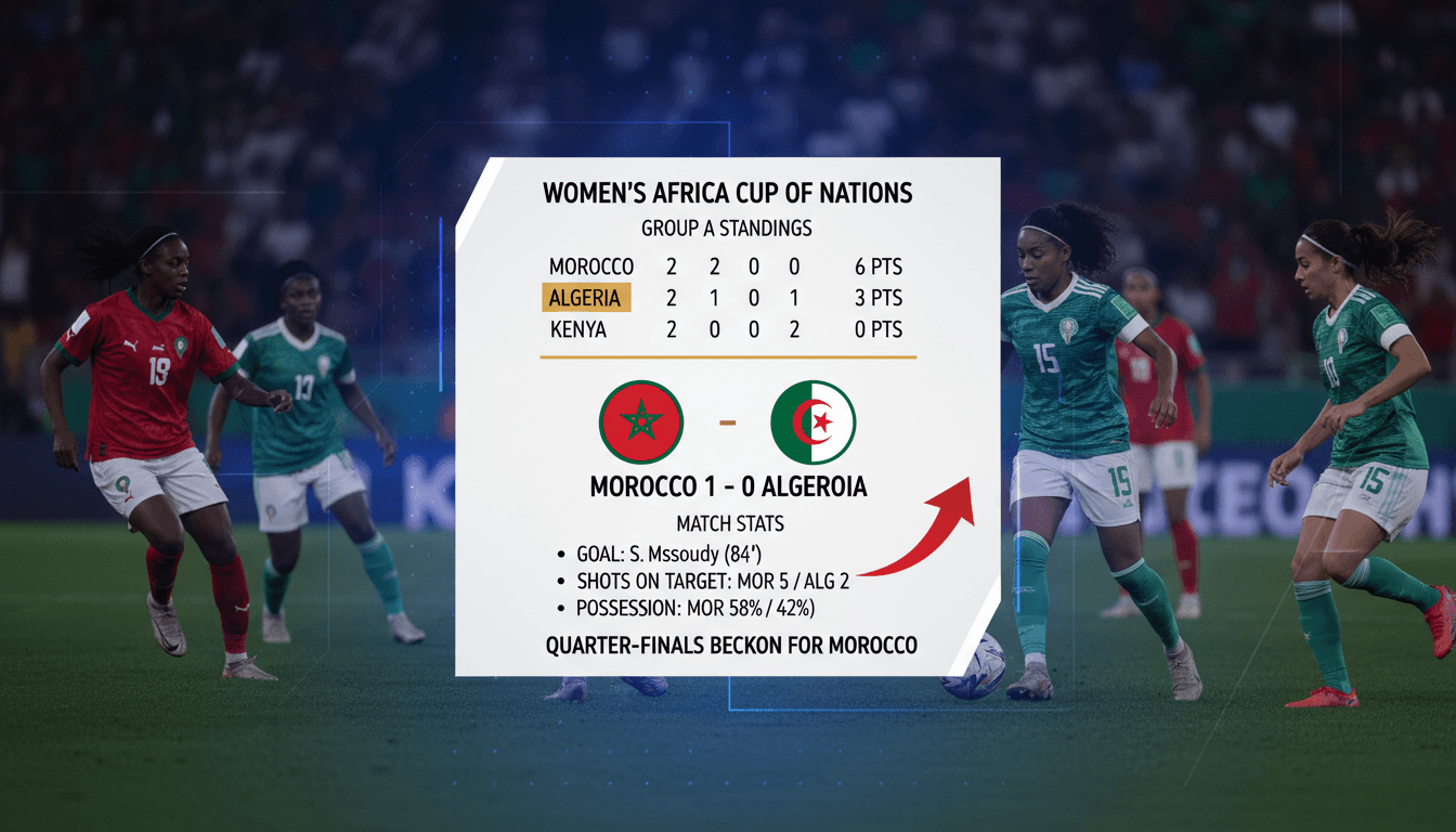 Morocco celebrates their victory over Algeria in the Women's Africa Cup of Nations.