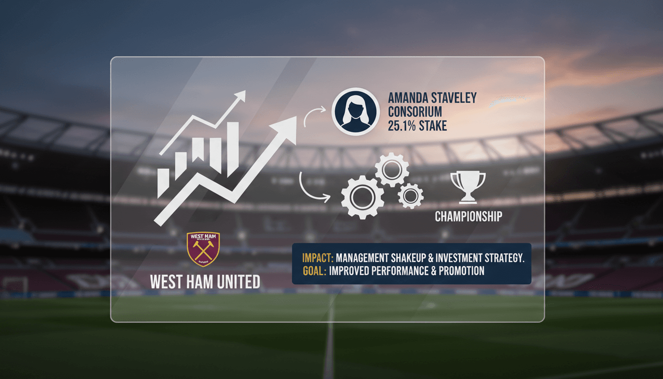 Amanda Staveley during a press conference announcing the acquisition of West Ham United stake.