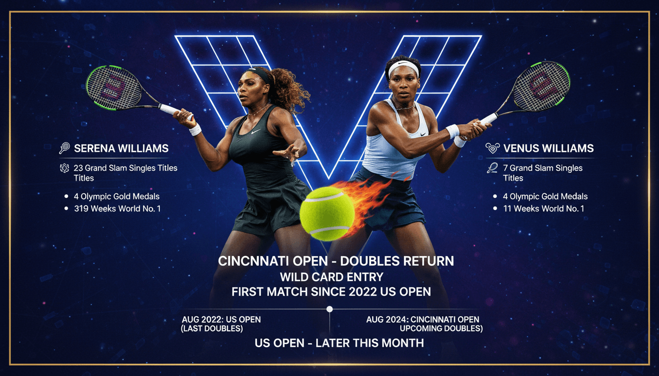 Serena and Venus Williams preparing for their doubles match at the Cincinnati Open.