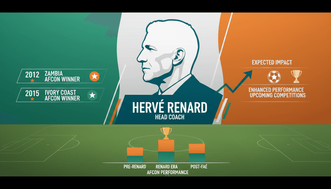 Herve Renard during a coaching session with the Ivory Coast national team.