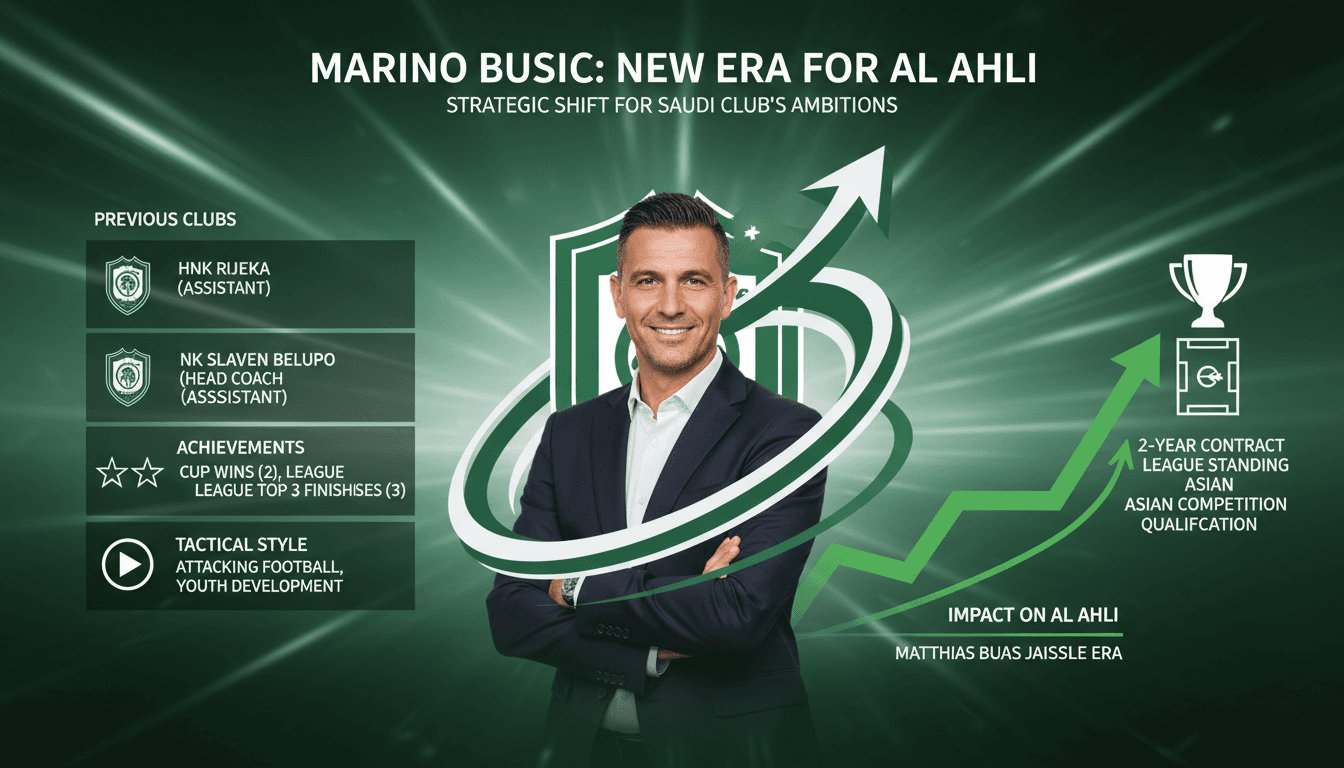 Marino Busic appointed as head coach of Al Ahli in Saudi Arabia
