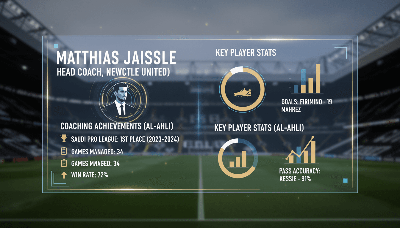 Matthias Jaissle, the new head coach of Newcastle United, during a training session.