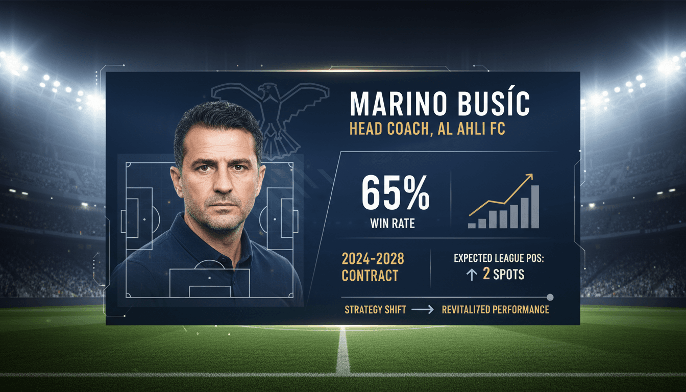 Marino Busic appointed as head coach of Al Ahli football club