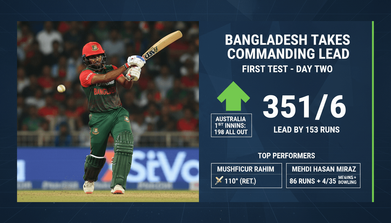 Bangladesh cricket team celebrating a wicket during the Test match against Australia.