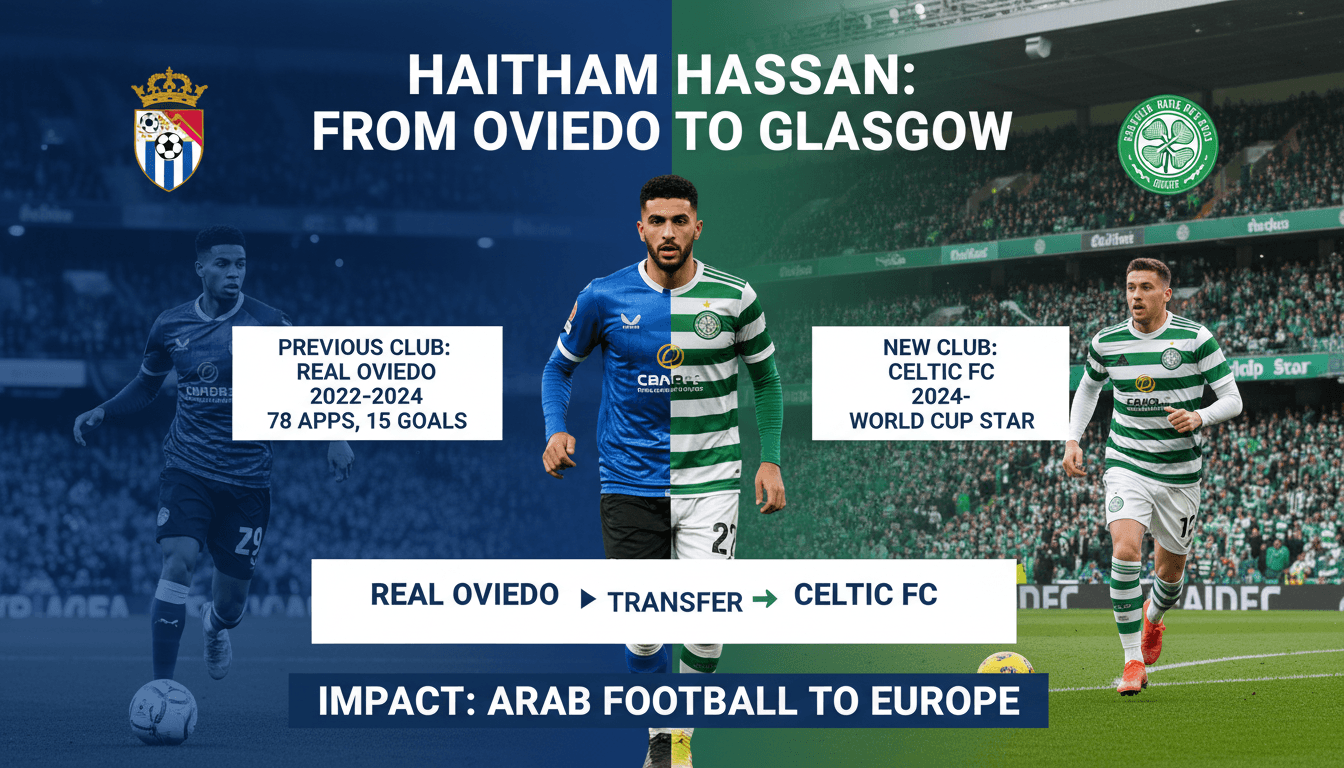 Haitham Hassan transfers to Celtic FC from Real Oviedo