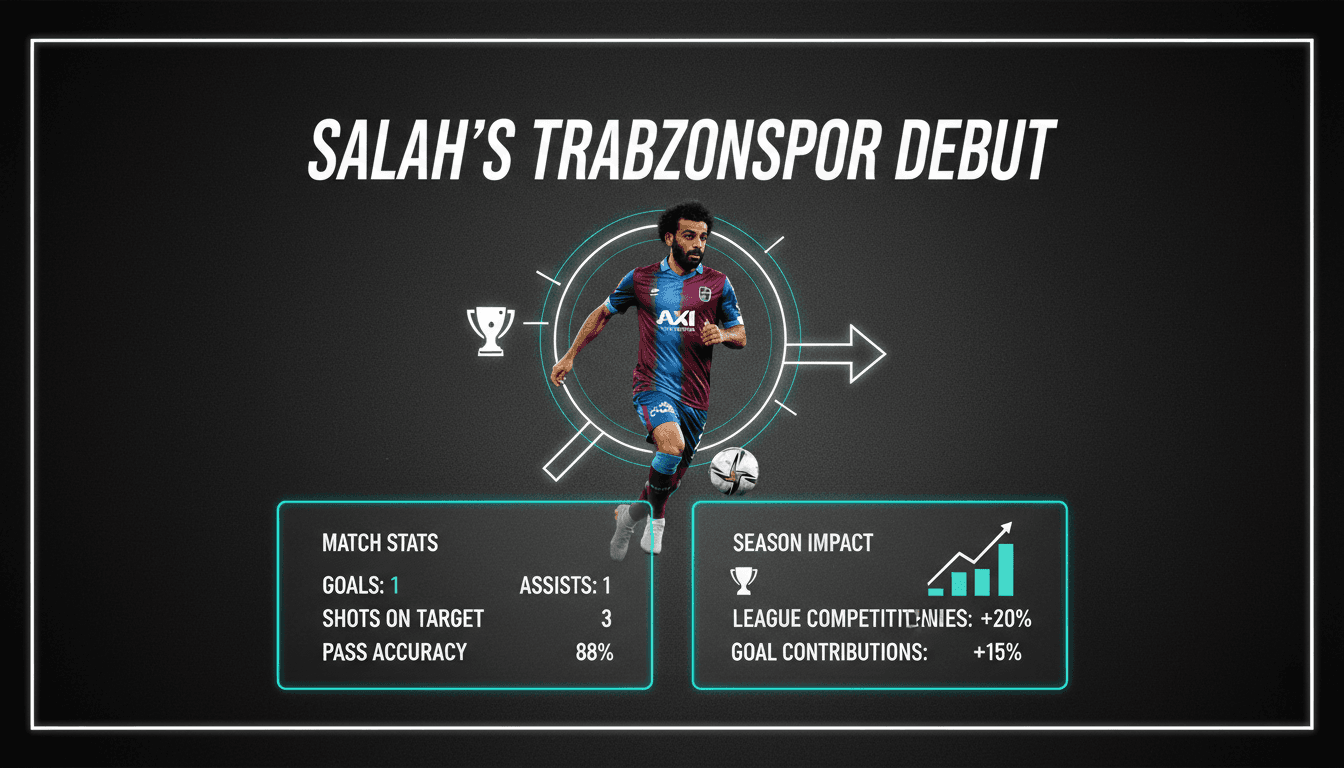 Mohamed Salah in action during his debut match for Trabzonspor.