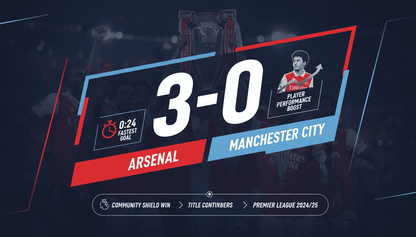 Arsenal players celebrating their victory in the Community Shield against Manchester City.