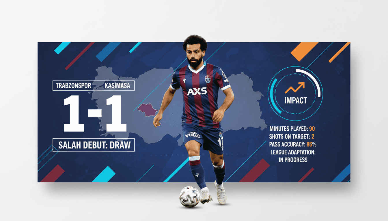 Mohamed Salah makes debut for Trabzonspor in draw against Kasimpasa