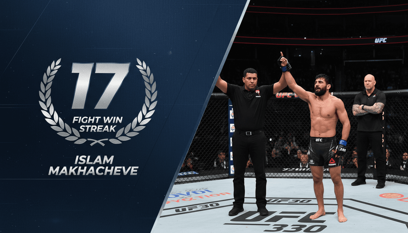 Islam Makhachev Defends UFC Welterweight Title Against Ian Machado Garry at UFC 330